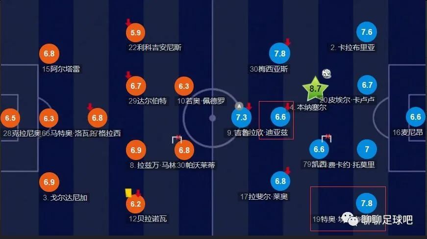 那不勒斯想以2000万＋500万欧签萨马尔季奇据《罗马体育报》报道称，那不勒斯已经启动了引进萨马尔季奇的交易，想报价2000万欧＋500万欧。